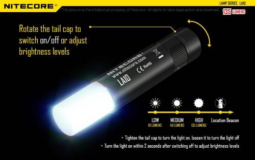 Mini linterna de camping LA10 CRI NITECORE