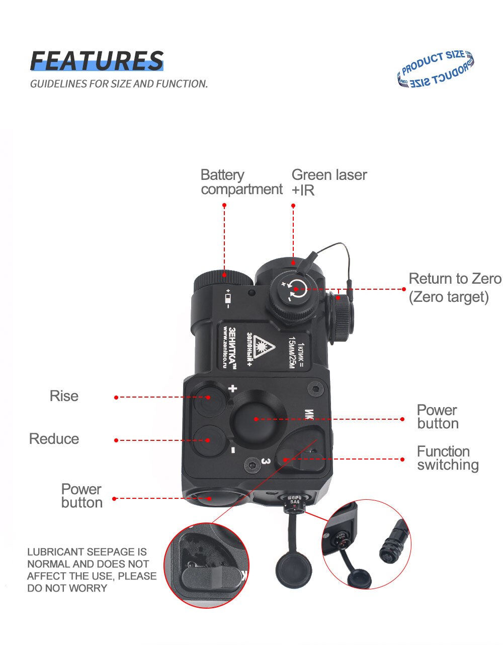 PEQ Perst-4 Combined Device Gen 3.0