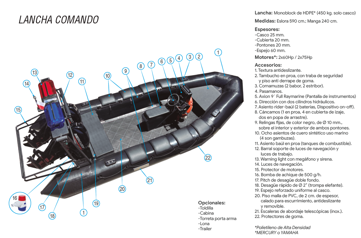 Lancha Nuevaera Marine NE-590 Commando