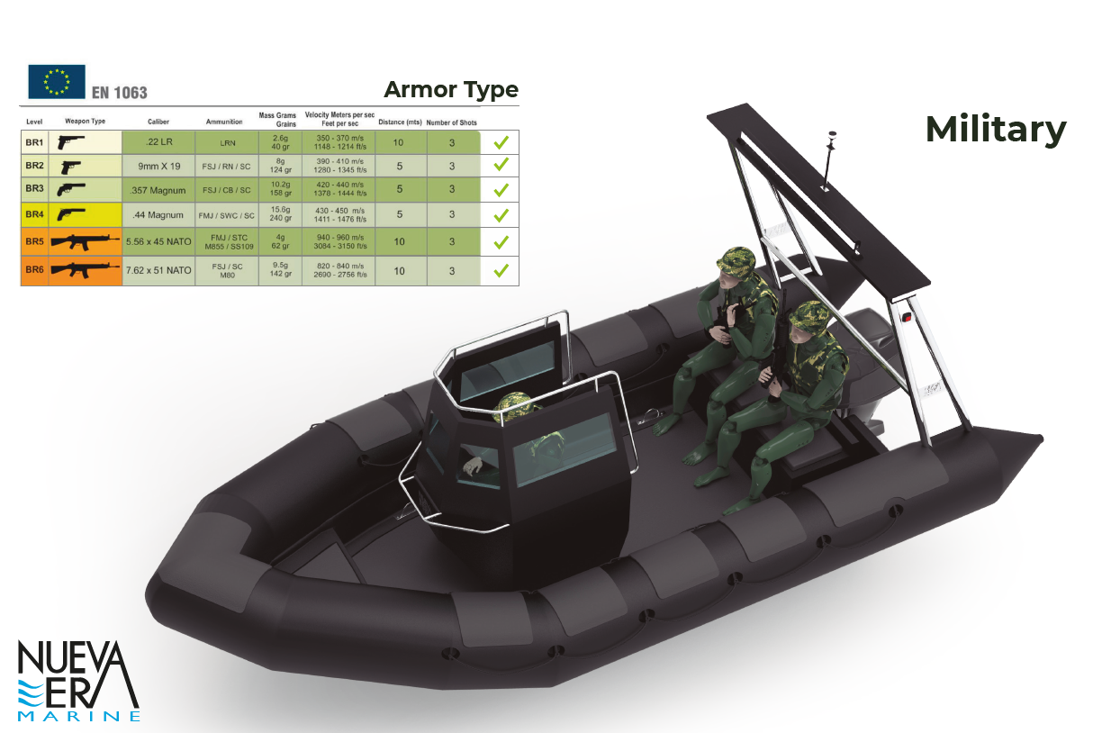 Lancha Nuevaera Marine NE-590 Commando