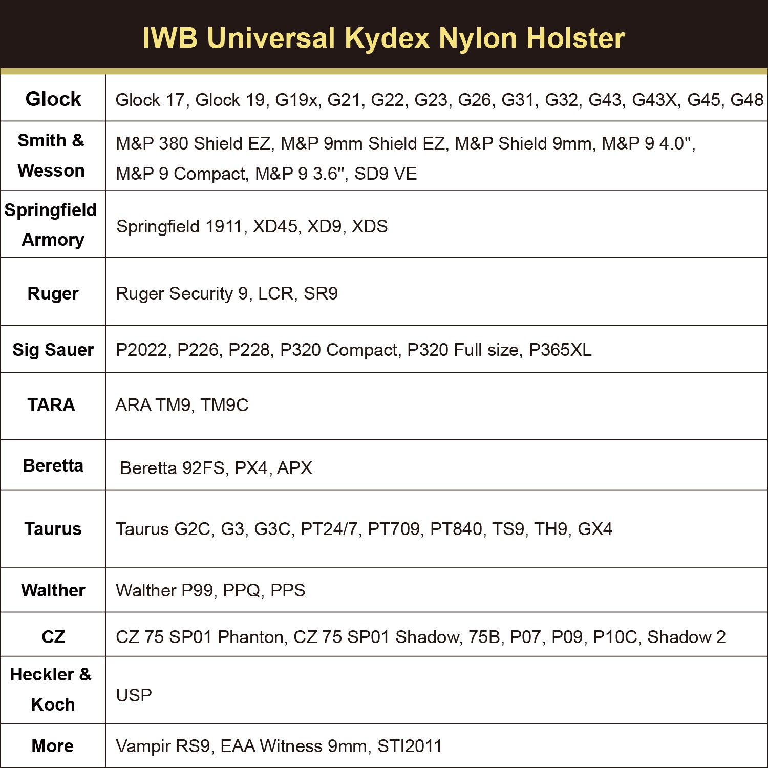 Funda Interna Kydex + Nylon Universal