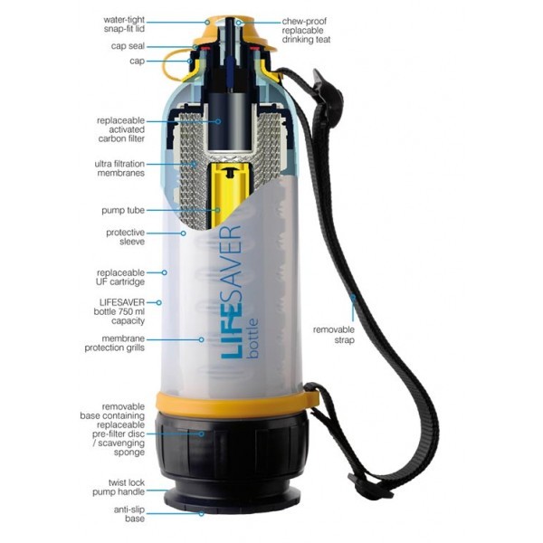 LifeSaver Botella Filtrante de Agua 6.000 Litros