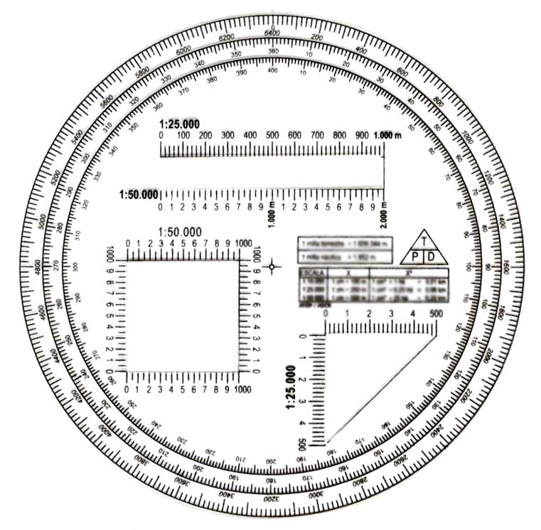 Transportador Topográfico Indicador de Puntos